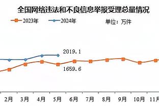 美国女足公布对阵中国女足23人名单：小罗德曼领衔